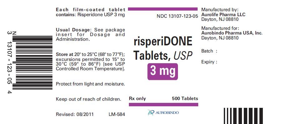 Risperidone