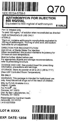 Azithromycin