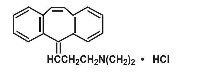 CYCLOBENZAPRINE HYROCHLORIDE