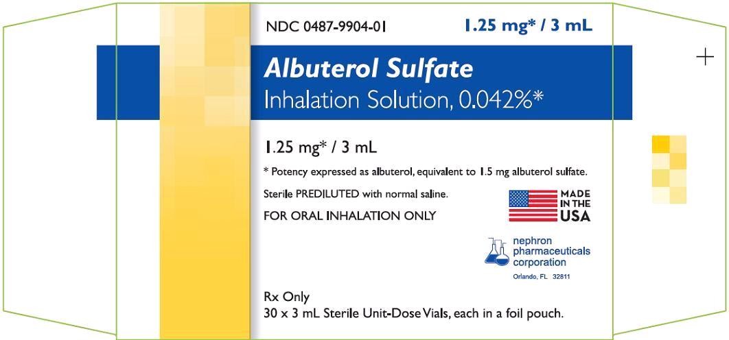 Albuterol Sulfate