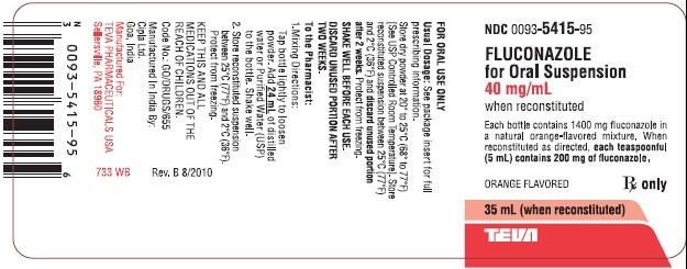 Fluconazole