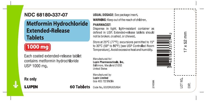 Metformin Hydrochloride