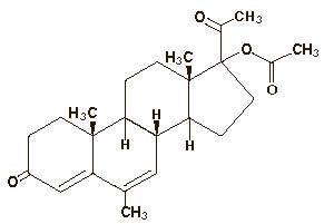 Megestrol Acetate