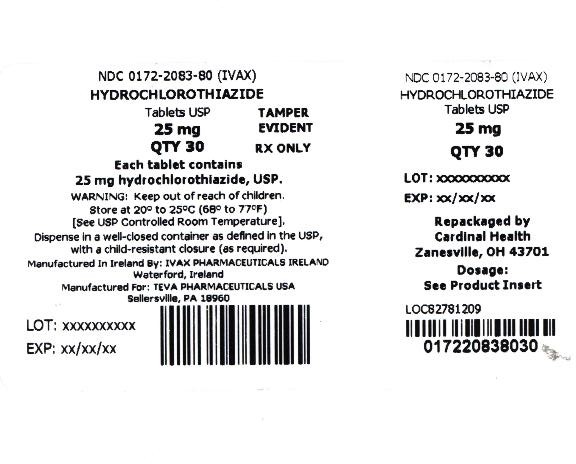 Hydrochlorothiazide