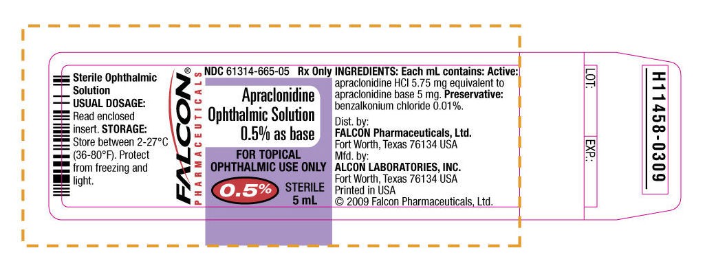 Apraclonidine