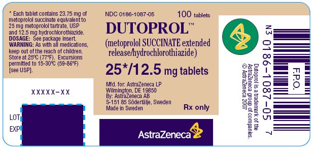 Dutoprol