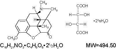 Hydrocodone Bitartrate with Acetaminophen