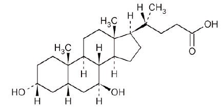 Ursodiol