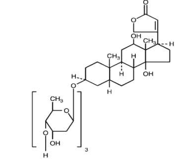 Digoxin