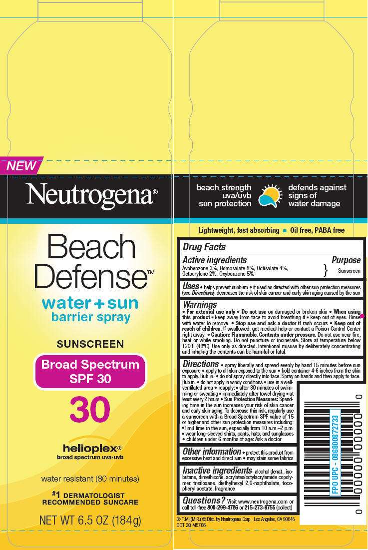 Neutrogena Beach Defense Water Plus Sun