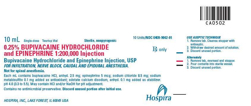 Bupivacaine Hydrochloride