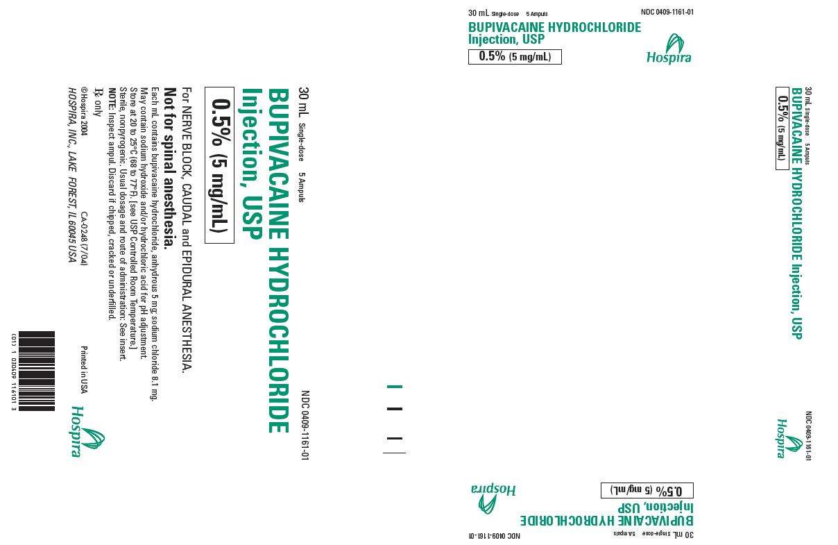 Bupivacaine Hydrochloride