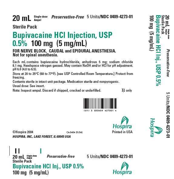 Bupivacaine Hydrochloride