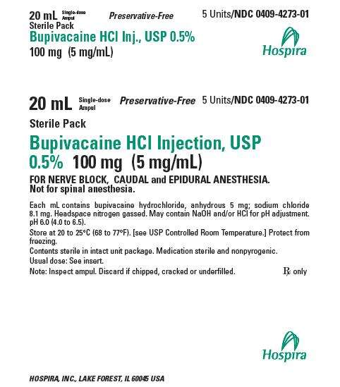 Bupivacaine Hydrochloride