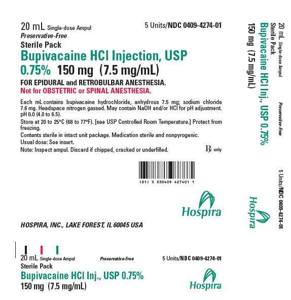 Bupivacaine Hydrochloride