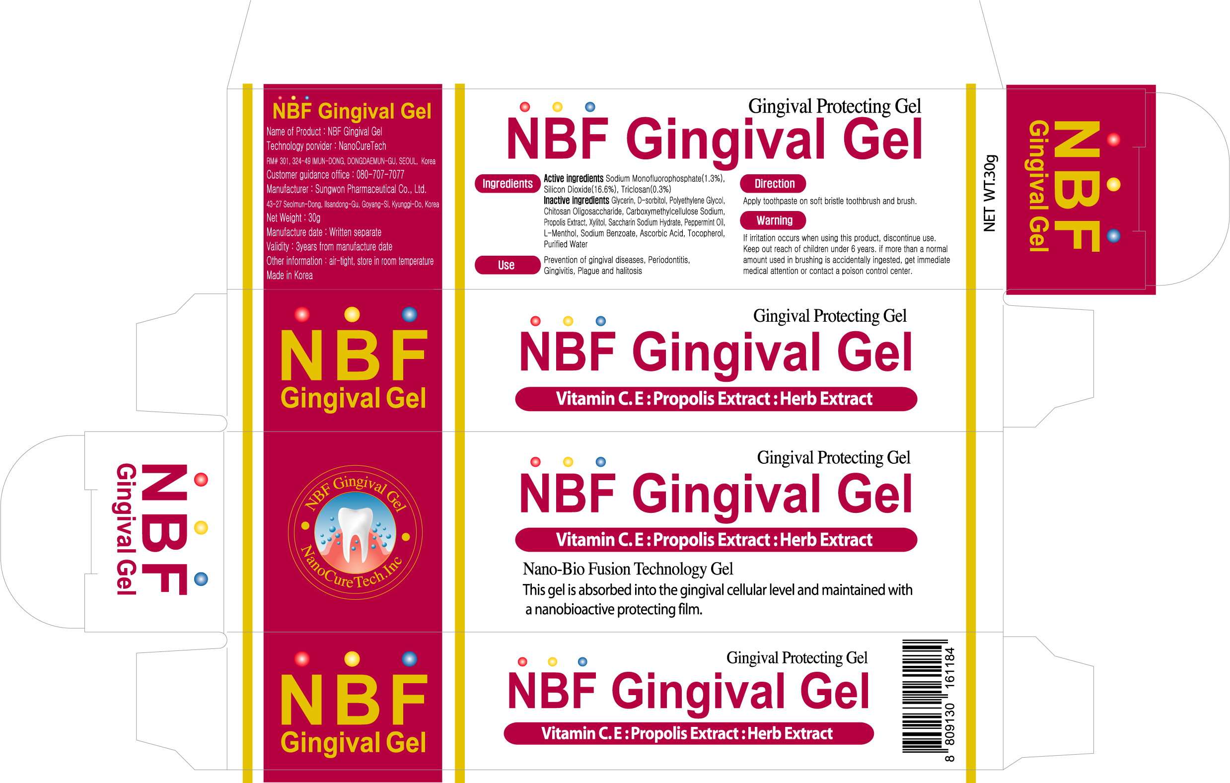 NBF Gingival