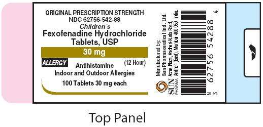 FEXOFENADINE HYDROCHLORIDE