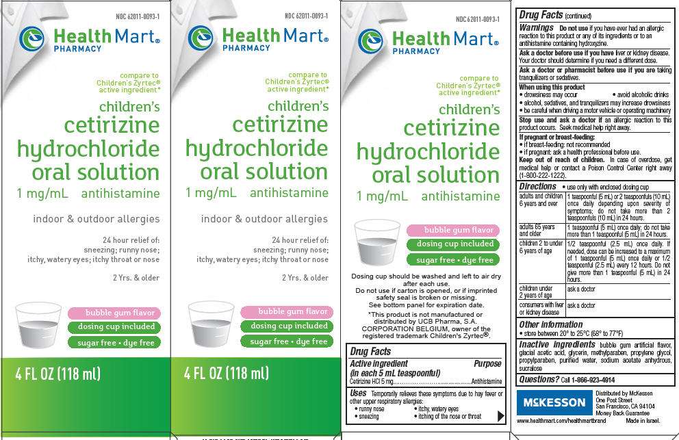 Childrens Cetirizine Hydrochloride