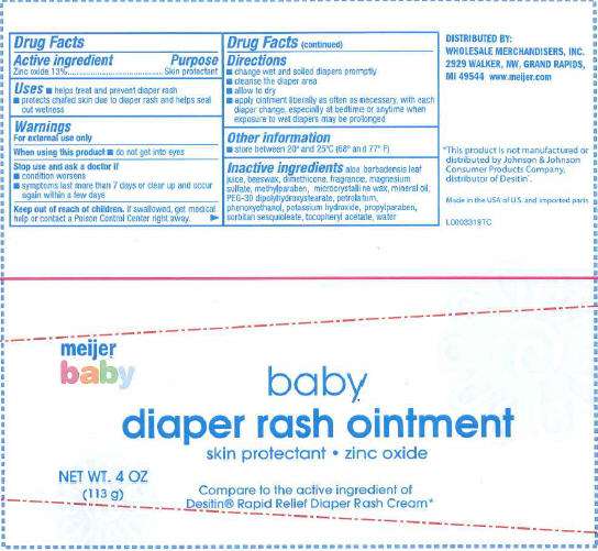 Baby Diaper Rash