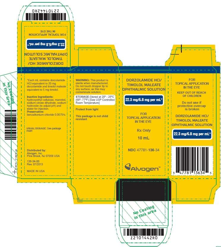 Dorzolamide Hydrochloride-Timolol Maleate Ophthalmic Solution