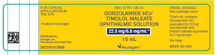 Dorzolamide Hydrochloride-Timolol Maleate Ophthalmic Solution