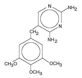 Sulfamethoxazole and Trimethoprim