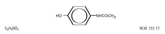 Butalbital, Acetaminophen, and Caffeine