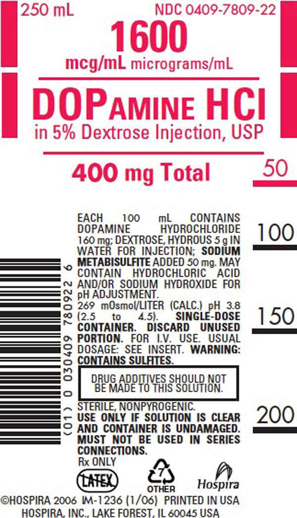 Dopamine Hydrochloride and Dextrose