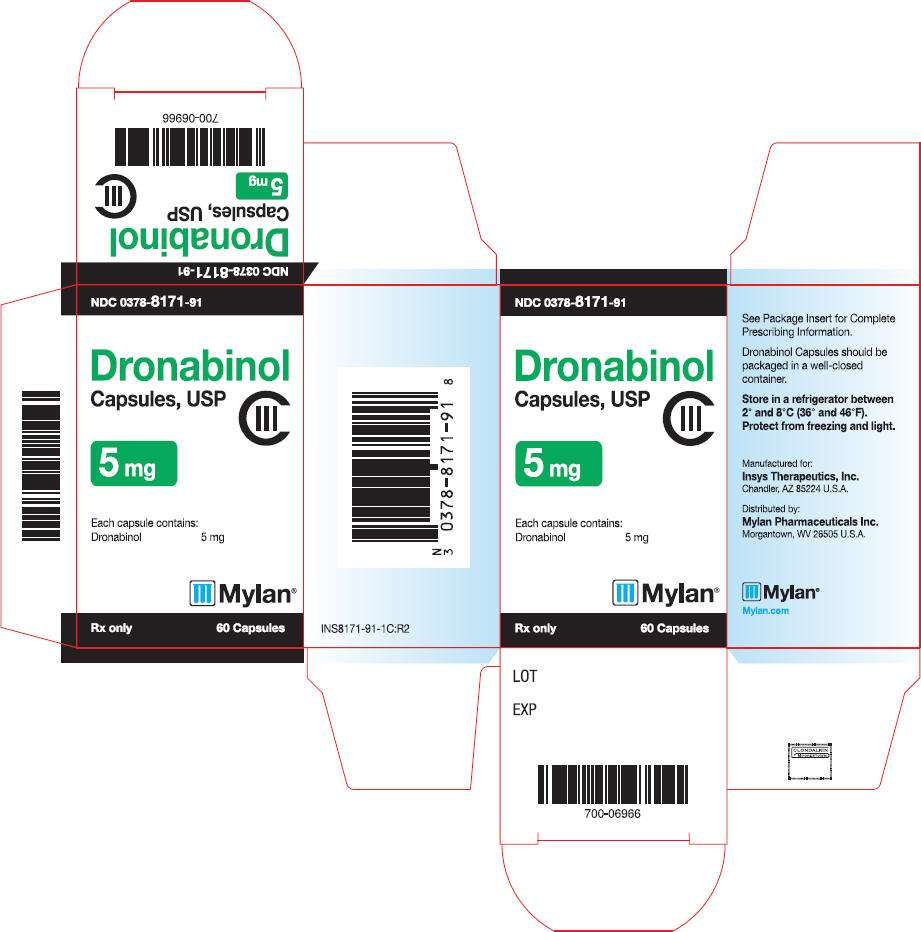 Dronabinol