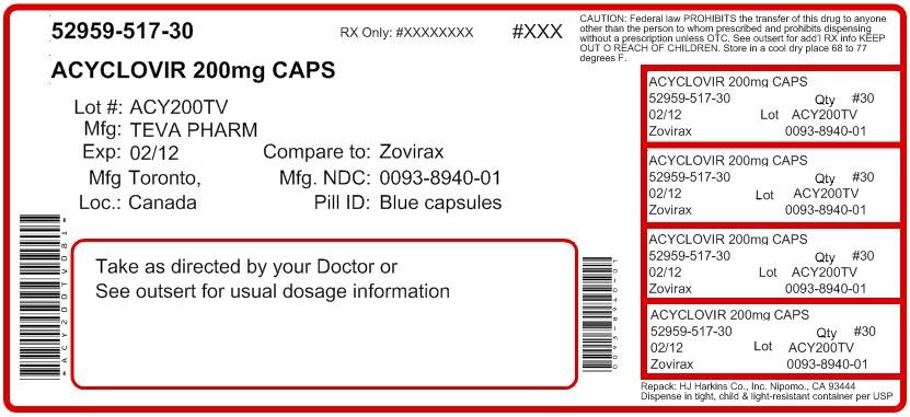 Acyclovir