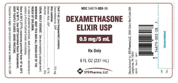 Dexamethasone