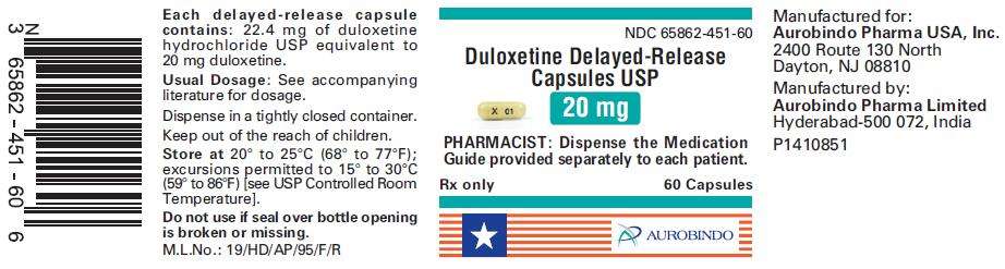 Duloxetine