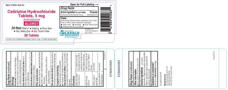 Cetirizine Hydrochloride