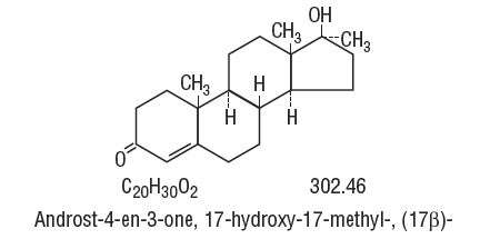 Esterified Estrogens and Methyltestosterone