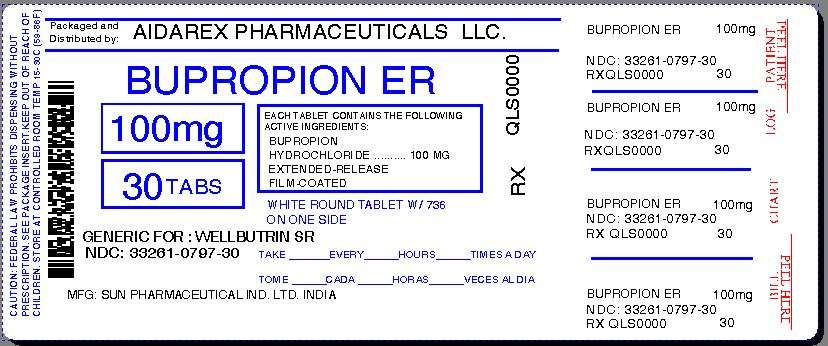 Bupropion hydrochloride