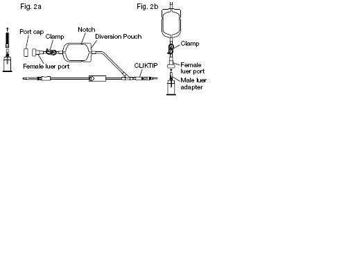 TERUFLEX Blood Bag System Anticoagulant Citrate Phosphate Dextrose Adenine (CPDA-1)