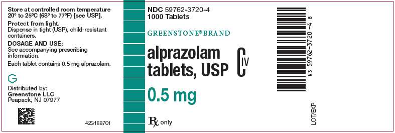 Alprazolam