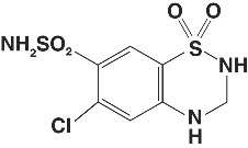 Candesartan Cilexetil and Hydrochlorothiazide