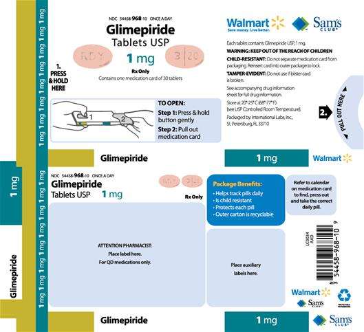 GLIMEPIRIDE