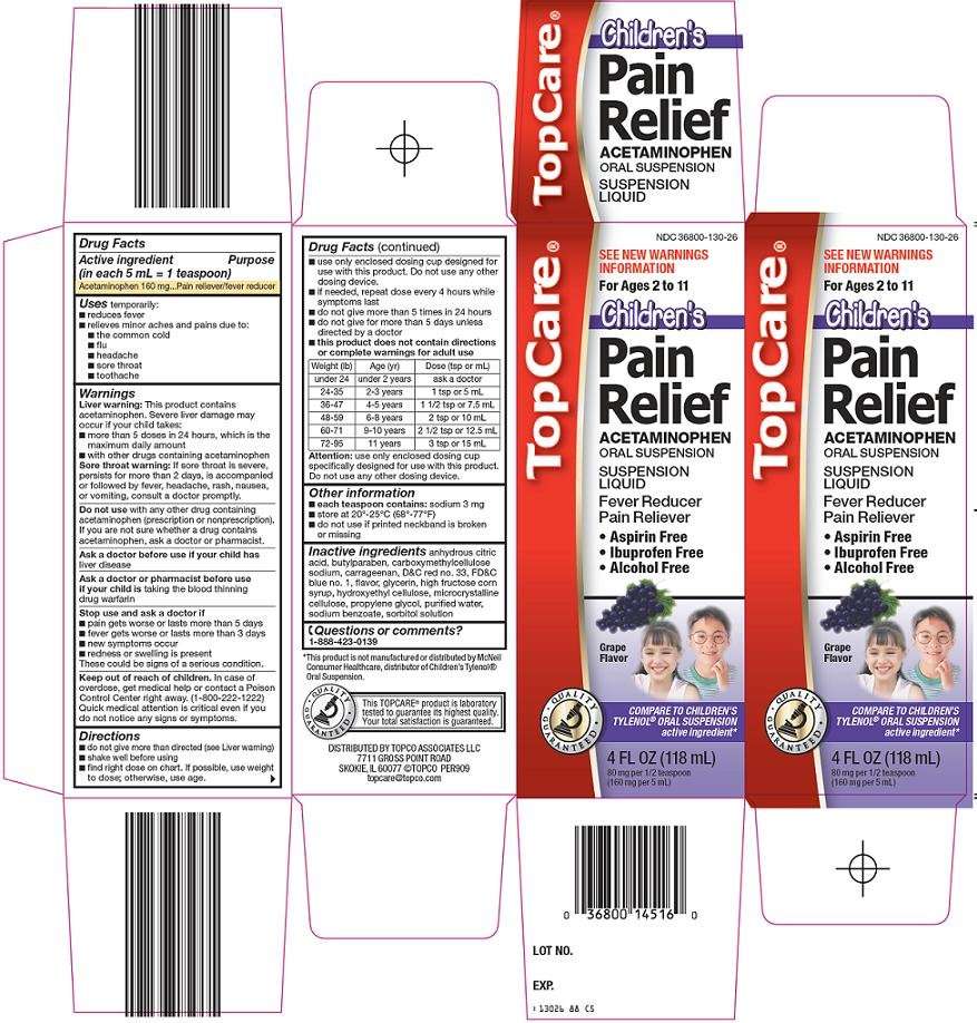 Topcare Childrens Pain Relief