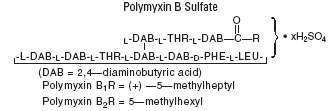 Bacitracin Zinc and Polymyxin B Sulfate