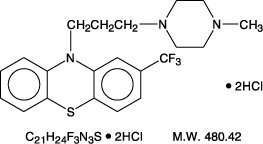 Trifluoperazine Hydrochloride