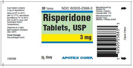 Risperidone