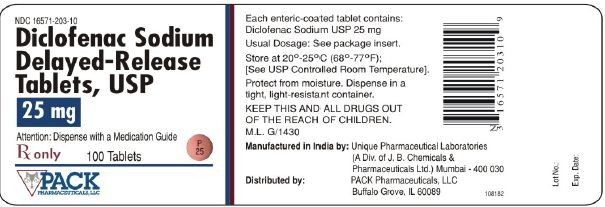 Diclofenac Sodium