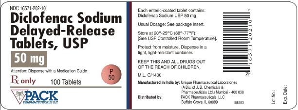 Diclofenac Sodium