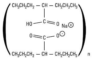 Divalproex Sodium