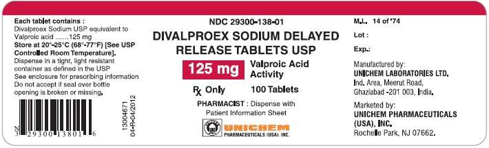 Divalproex Sodium