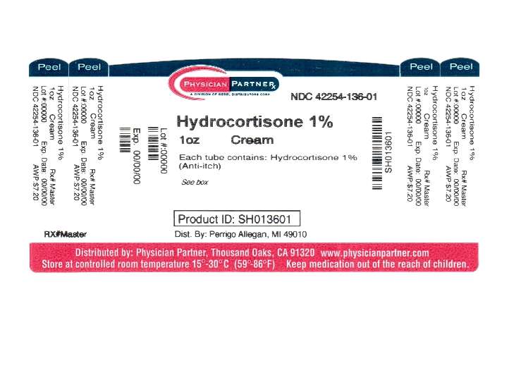 hydrocortisone