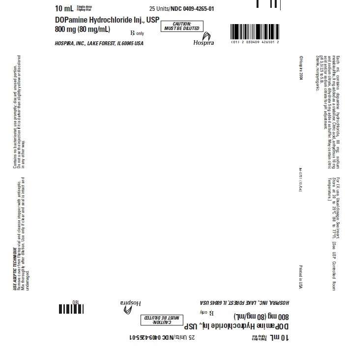 DOPamine Hydrochloride