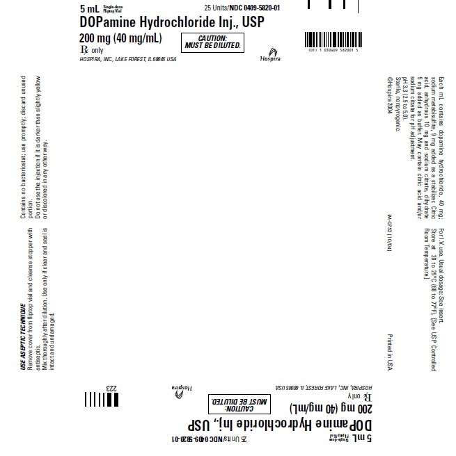 DOPamine Hydrochloride